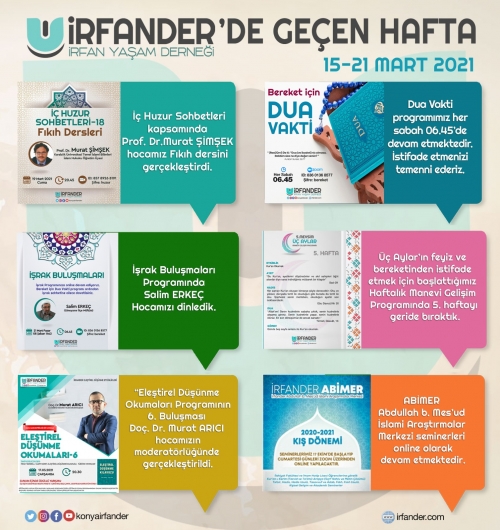 İRFANDER'DE GEÇEN HAFTA