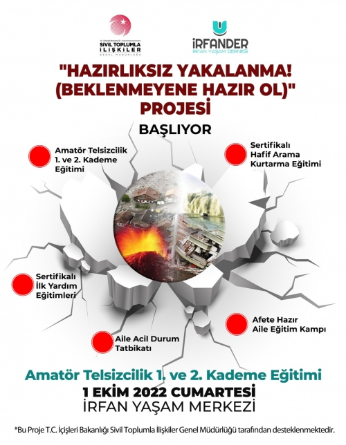 Amatör Telsizcilik 1. ve 2. Kademe Eğitimi