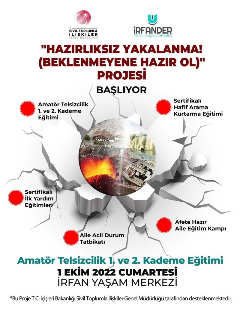 Amatör Telsizcilik 1. ve 2. Kademe Eğitimi