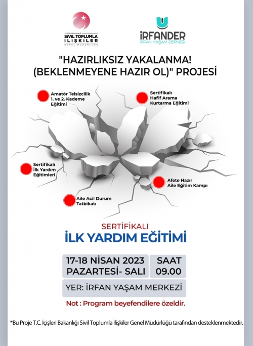 İçişleri Bakanlığı Tarafından Desteklenen Projemizde Sertifikalı İlk Yardım Eğitimi Gerçekleştirildi.